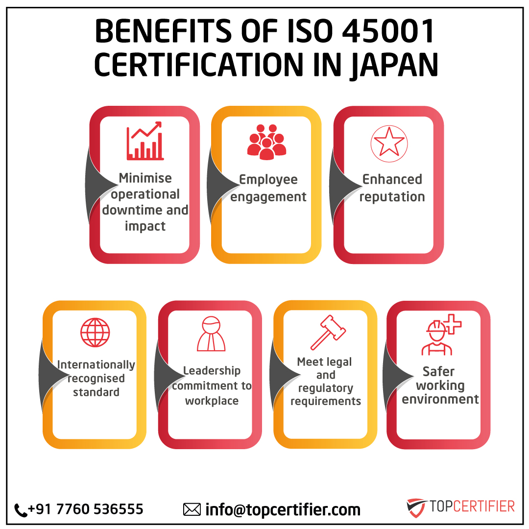 iso 45001 certification in Japan