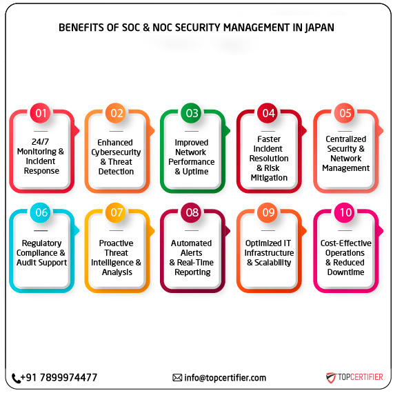 SOC and NOC Service in japan